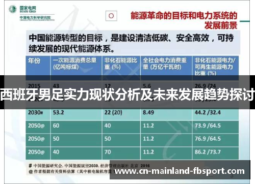西班牙男足实力现状分析及未来发展趋势探讨