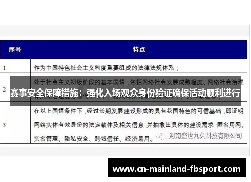 赛事安全保障措施：强化入场观众身份验证确保活动顺利进行