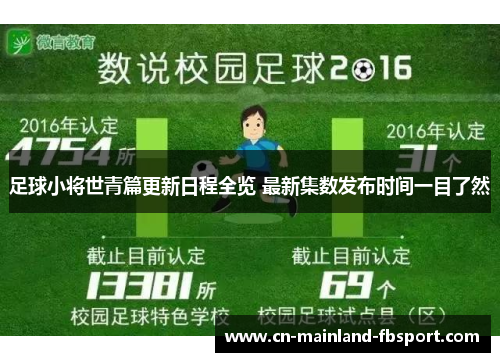 足球小将世青篇更新日程全览 最新集数发布时间一目了然