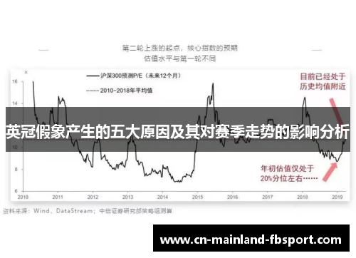 英冠假象产生的五大原因及其对赛季走势的影响分析