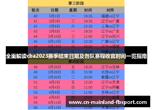 全面解读cba2023赛季结束日期及各队赛程收官时间一览指南 全面解读cba2023赛季结束日期及各队赛程收官时间一览指南
