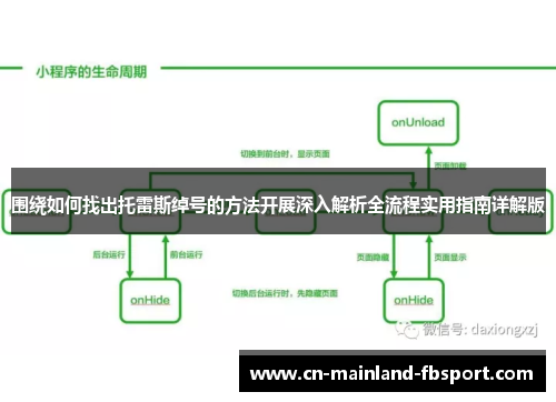 围绕如何找出托雷斯绰号的方法开展深入解析全流程实用指南详解版