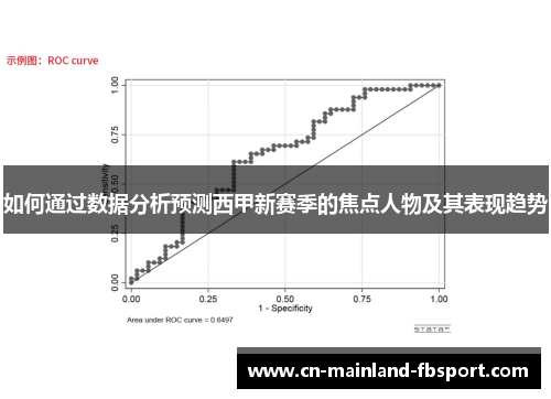 如何通过数据分析预测西甲新赛季的焦点人物及其表现趋势