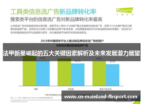 法甲新星崛起的五大关键因素解析及未来发展潜力展望