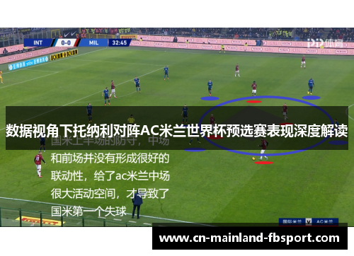 数据视角下托纳利对阵AC米兰世界杯预选赛表现深度解读