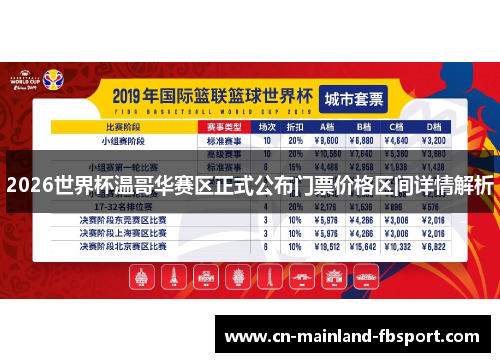 2026世界杯温哥华赛区正式公布门票价格区间详情解析
